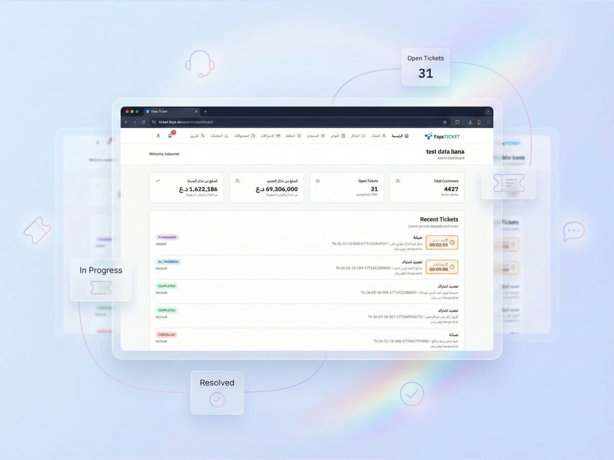 Faya Ticket — Ticketing & Support Management System